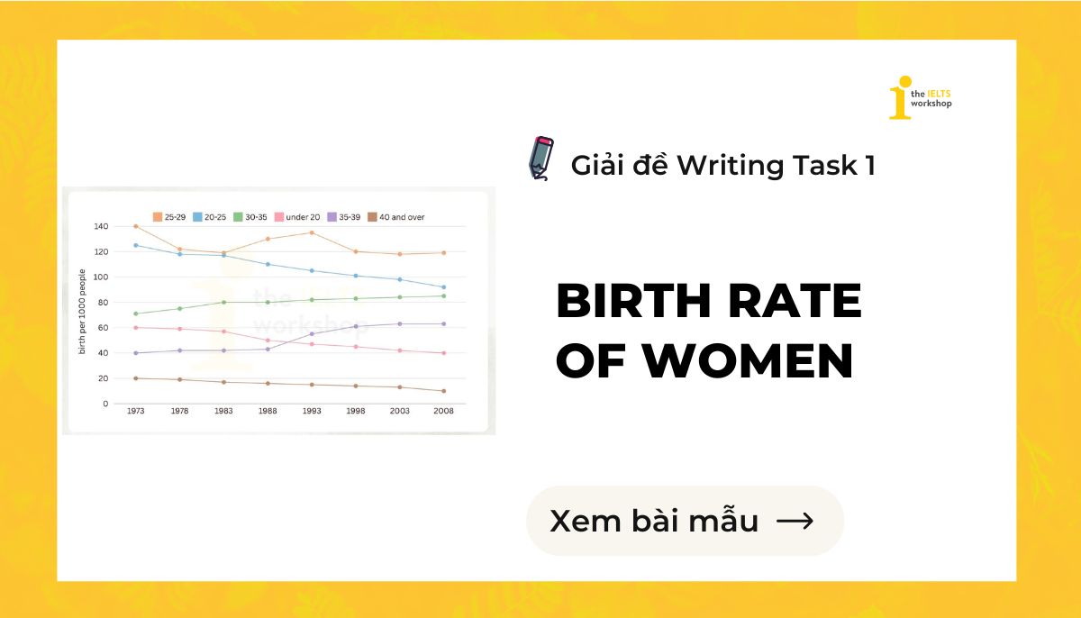 Birth Rate of Women IELTS Writing Task 1 theme