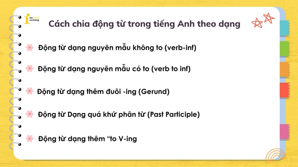 Cách chia động từ trong tiếng Anh theo dạng