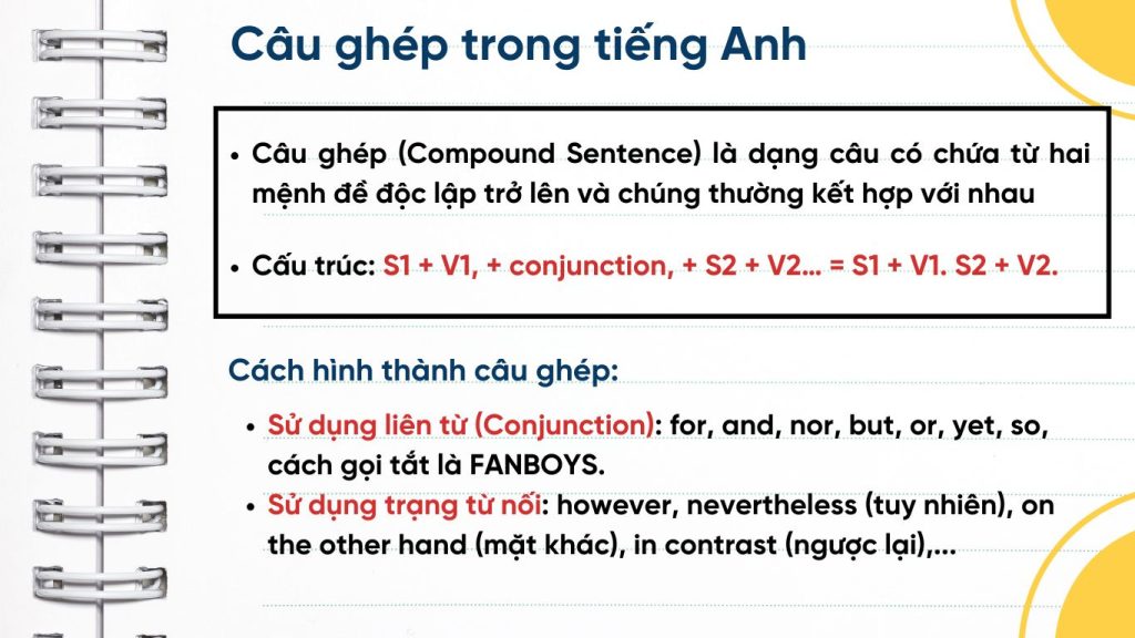 Cấu trúc câu trong tiếng anh - câu ghép