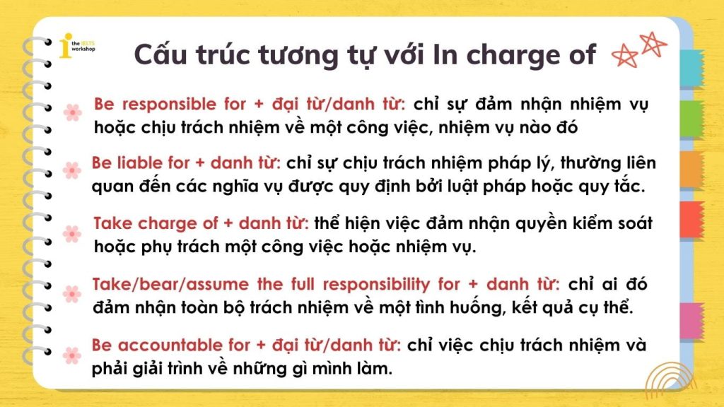 Một vài cấu trúc tương đồng với In charge of 