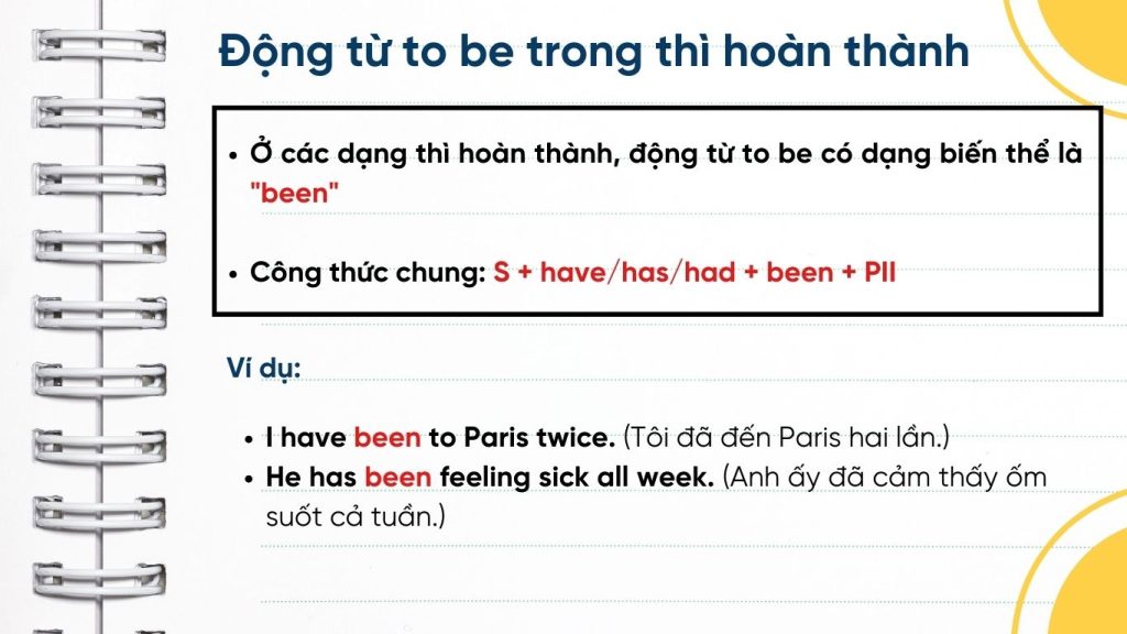 Động từ to be trong các thì hoàn thành