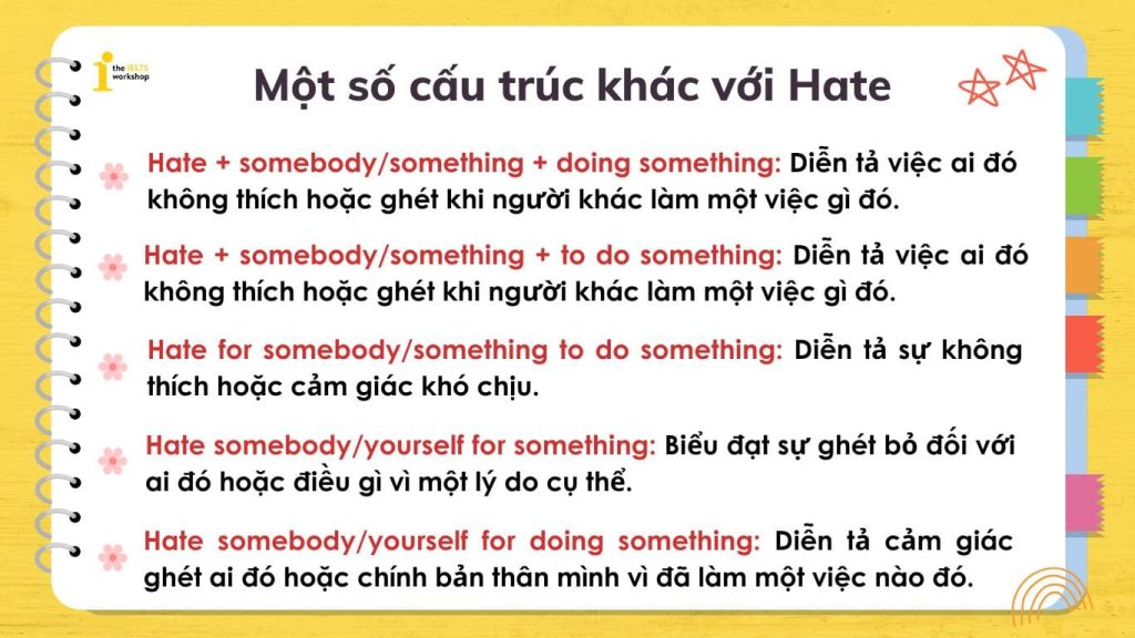 Một số cấu trúc khác với Hate 