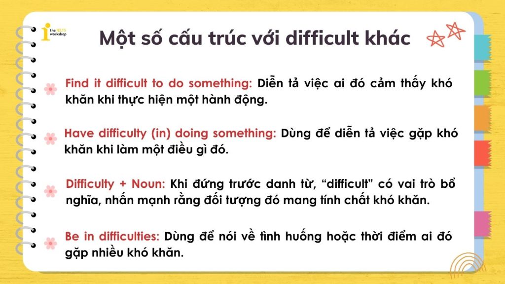 Một số cấu trúc với difficult khác