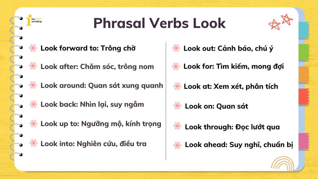 Tổng hợp 20+ Phrasal Verbs Look thường gặp nhất