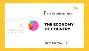 Giải đề IELTS Writing Task 1: The economy of country