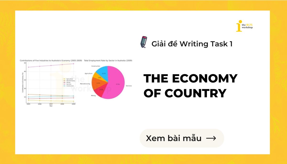 The economy of country IELTS Writing Task 1 theme