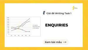 Giải đề IELTS Writing Task 1: Enquiries