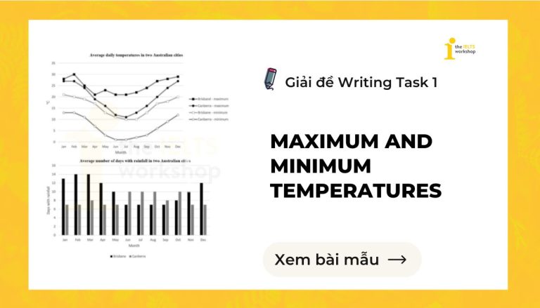 maximum and minimum temperatures ielts writing task 1 theme