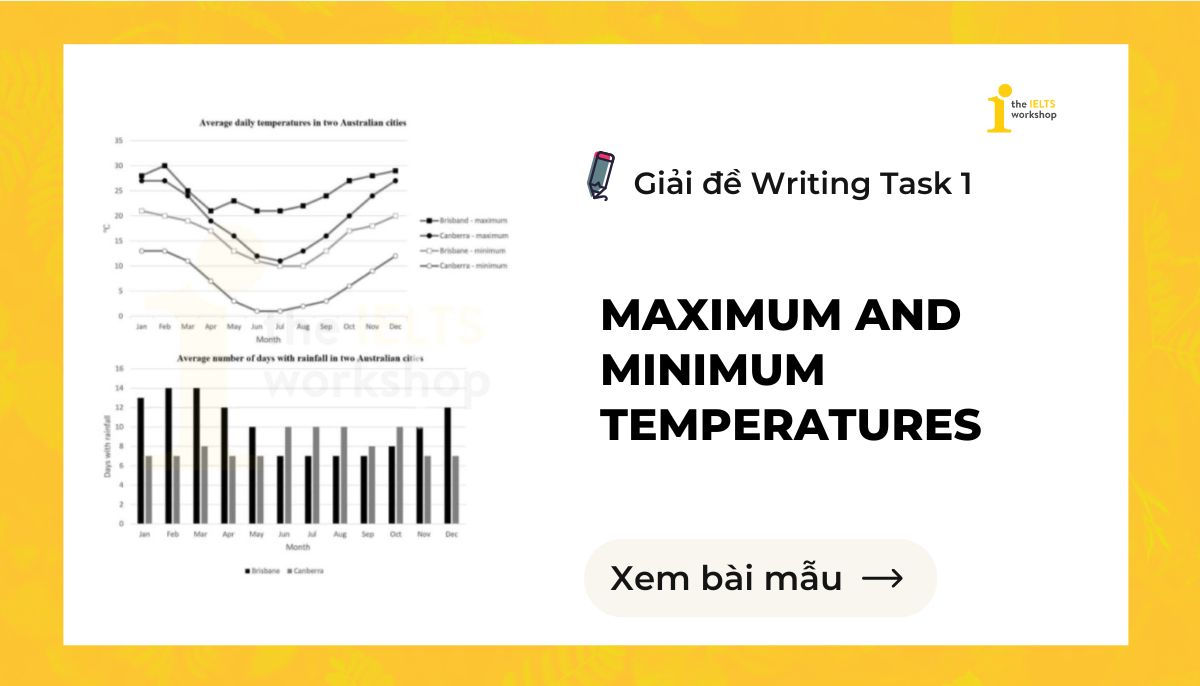 maximum and minimum temperatures ielts writing task 1 theme