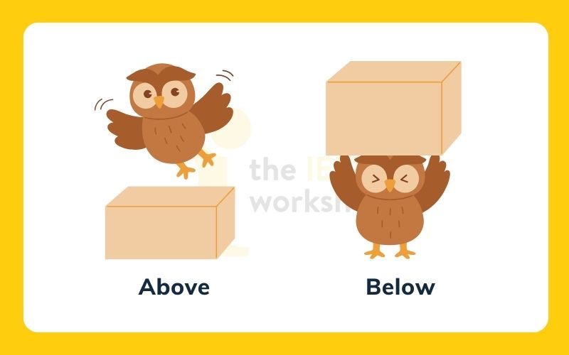 Các cặp tính từ trái nghĩa trong tiếng Anh Above - Below
