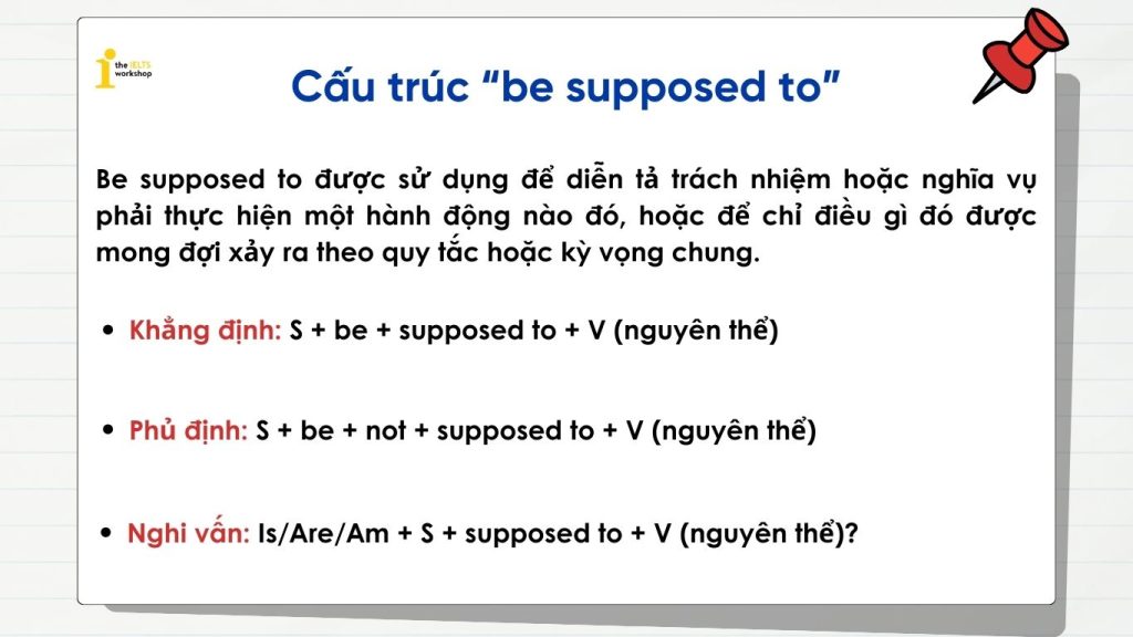 Cách dùng cấu trúc supposed trong tiếng Anh