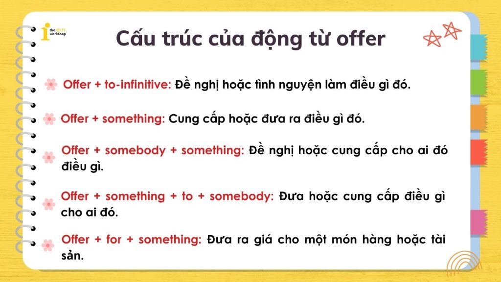 Cấu trúc của động từ offer - cấu trúc Offer