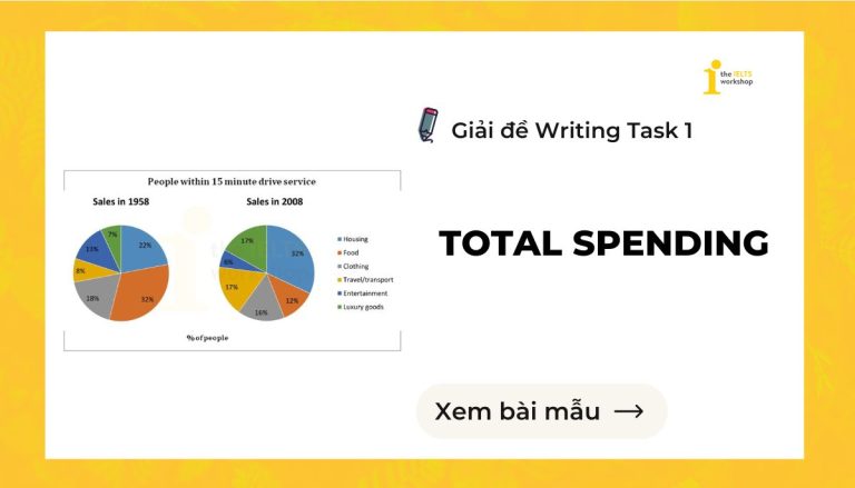 Total spending IELTS Writing Task 1 theme