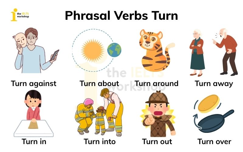 phrasal verbs turn