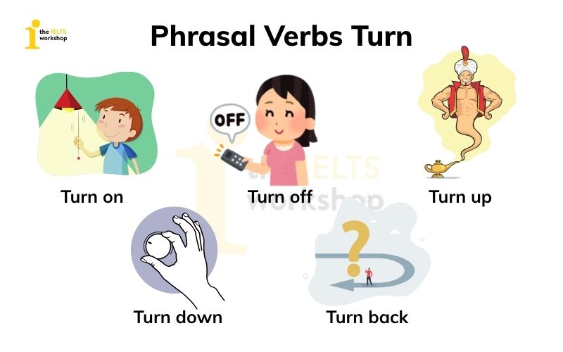 phrasal verbs turn