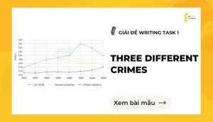 Giải đề IELTS Writing Task 1: Three different crimes and the number of cases committed