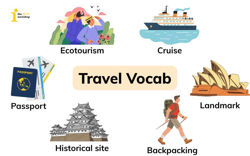 từ vựng chủ đề du lịch (travel vocabulary)