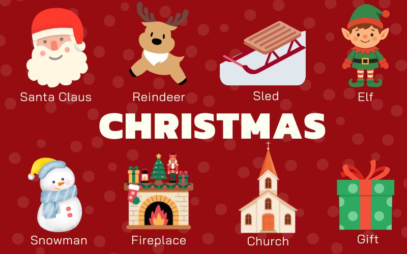 từ vựng chủ đề giáng sinh
