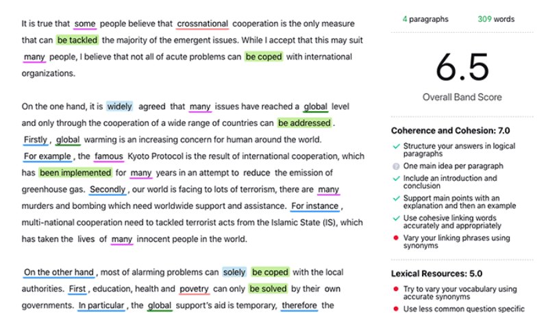 IELTS 69