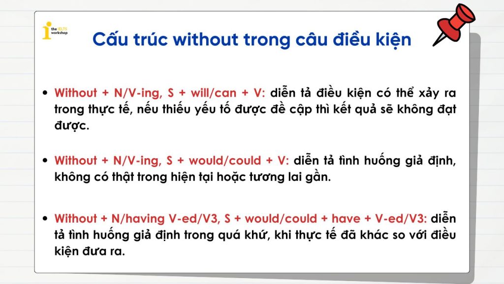 Cấu trúc without trong câu điều kiện