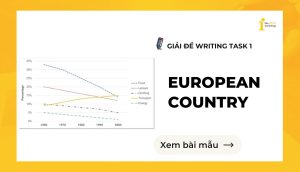 Giải đề IELTS Writing Task 1: Percentage of spending in a European country