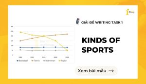 Giải đề IELTS Writing Task 1: Kinds of sports