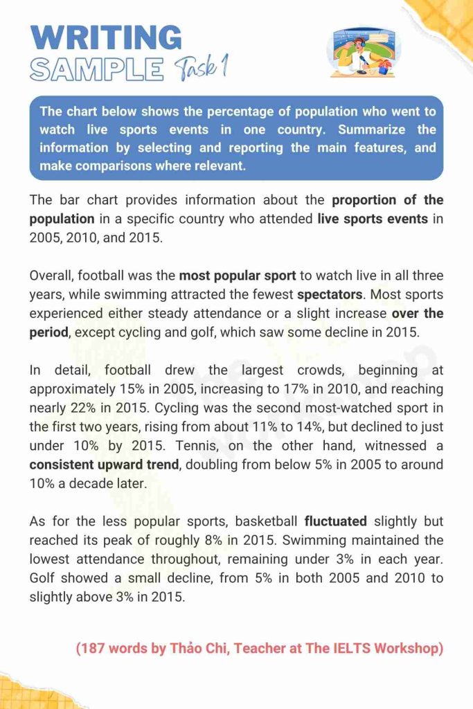 Live sports events IELTS Writing Task 1 sample