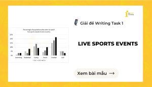 Giải đề IELTS Writing Task 1: Live sports events