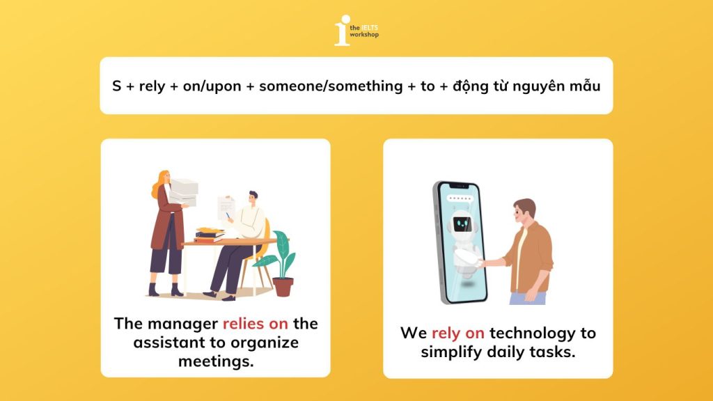 Cấu trúc rely on/upon something