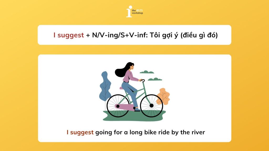cấu trúc how about