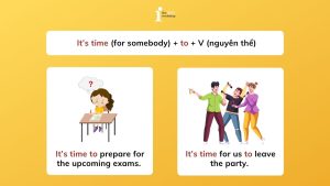 Cấu trúc tuyệt đối: Định nghĩa, cách dùng và bài tập