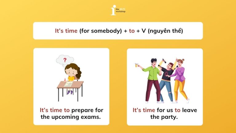 cấu trúc its time