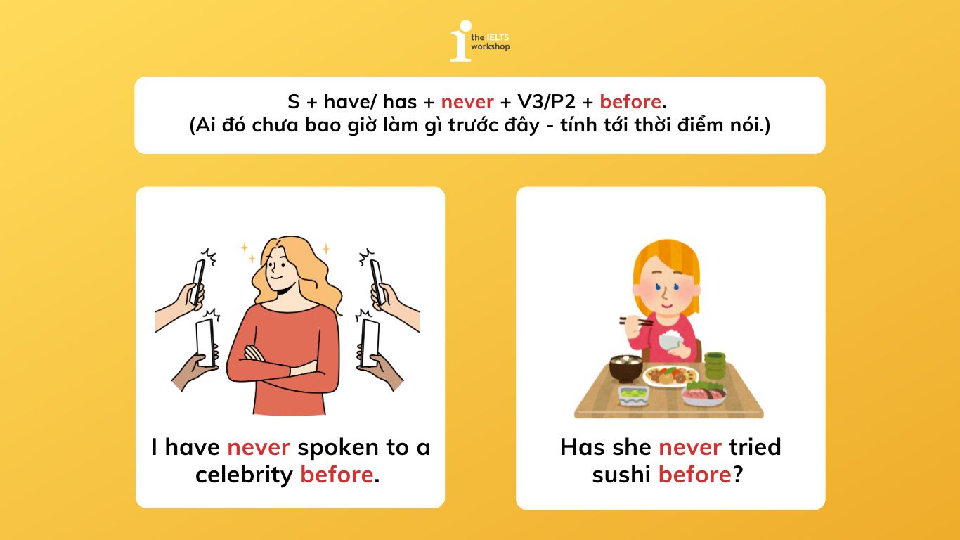 Cấu trúc never: Cách dùng và bài tập vận dụng