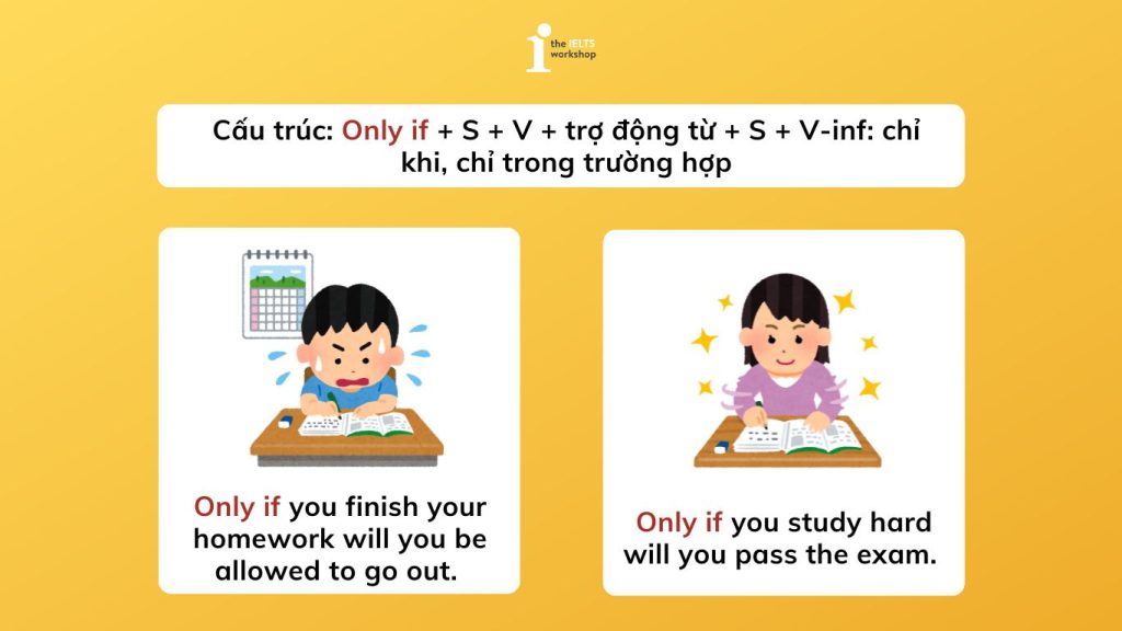 cấu trúc only when