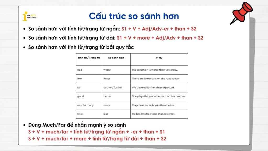 cấu trúc so sánh hơn