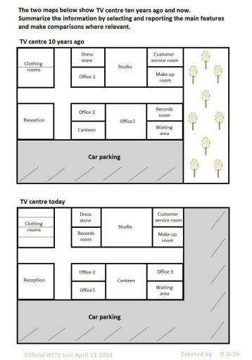 The two maps below show TV centre ten years ago and now. Summarize the information by selecting and reporting the main features and make comparisons where relevant.
