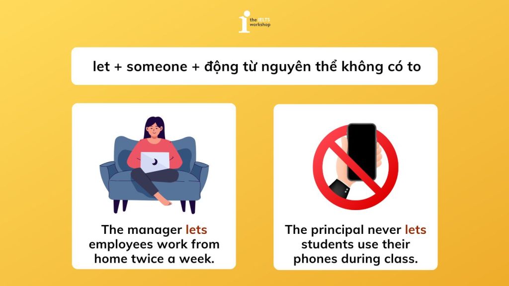 ví dụ cấu trúc it let