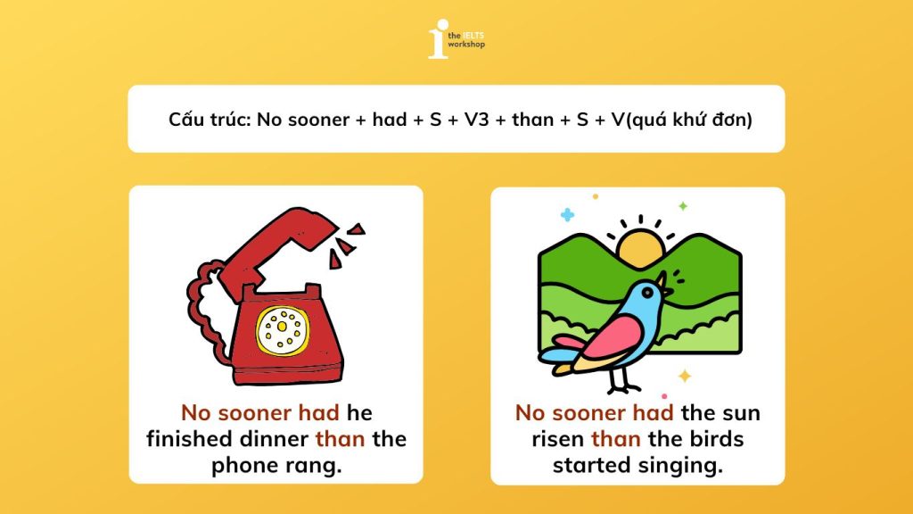 ví dụ cấu trúc not until