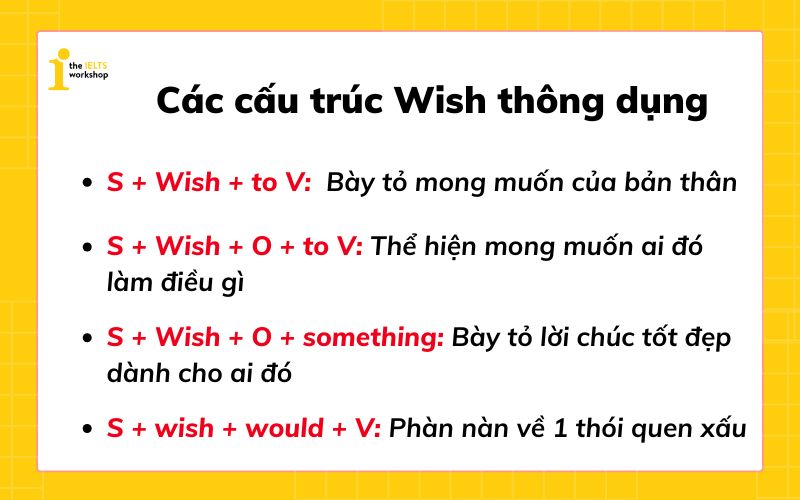 Các cấu trúc Wish thông dụng khác