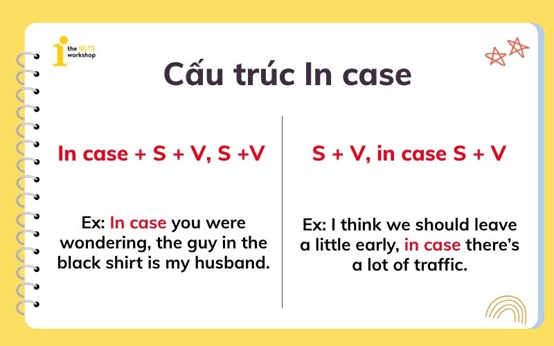 cấu trúc in case
