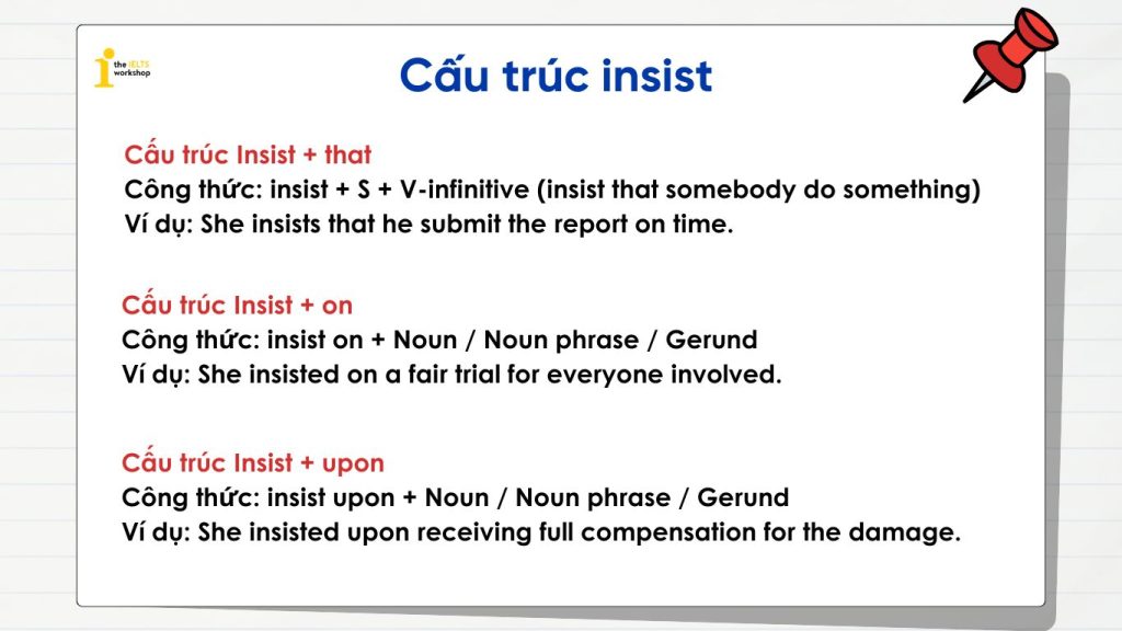 cấu trúc insist? insist đi với giới từ gì?