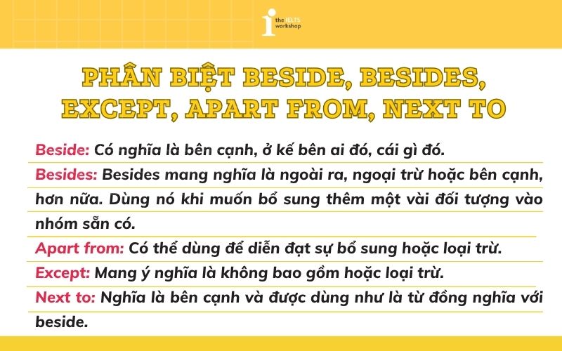Beside là gì? Phân biệt beside besides, next to, except, apart from
