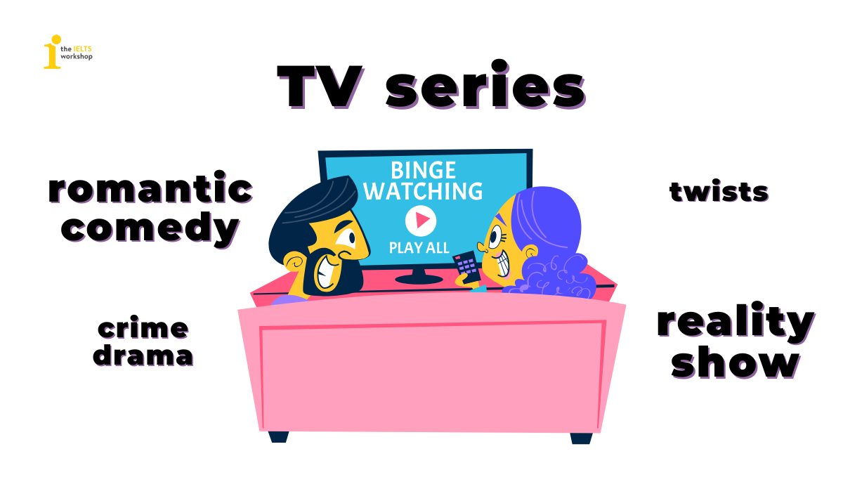 Describe a TV series you like | IELTS Speaking Part 2 + 3