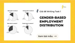 Giải đề IELTS Writing Task 1: Gender-based employment distribution