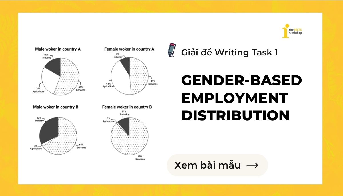 Gender-based employment distribution