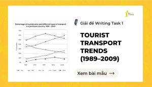 Giải đề IELTS Writing Task 1: Tourist transport trends (1989–2009)