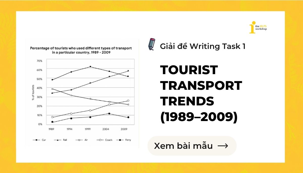 Tourist transport trends (1989–2009)