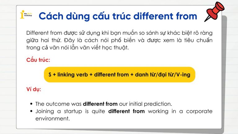 To From Differences Different from là gì? Cấu trúc different from trong tiếng Anh