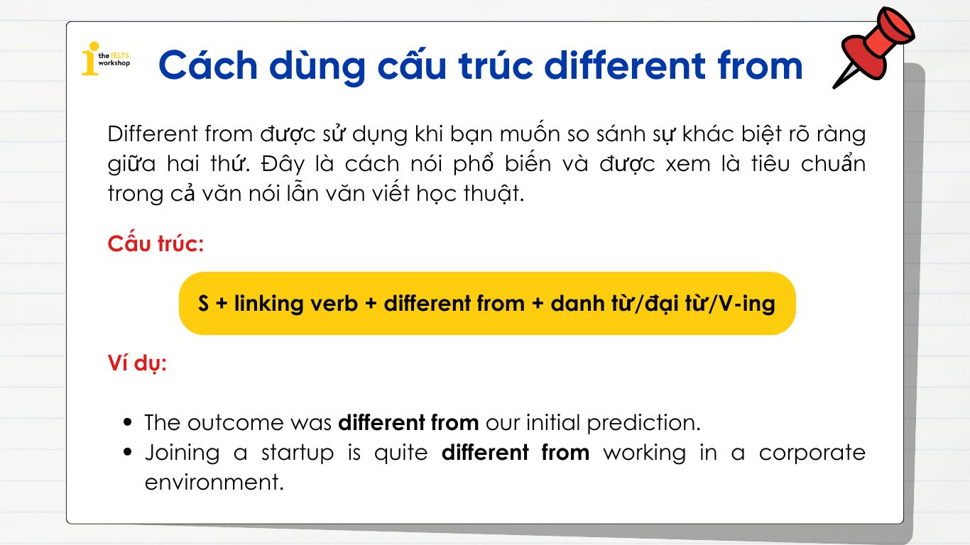 To From Differences Different from là gì? Cấu trúc different from trong tiếng Anh