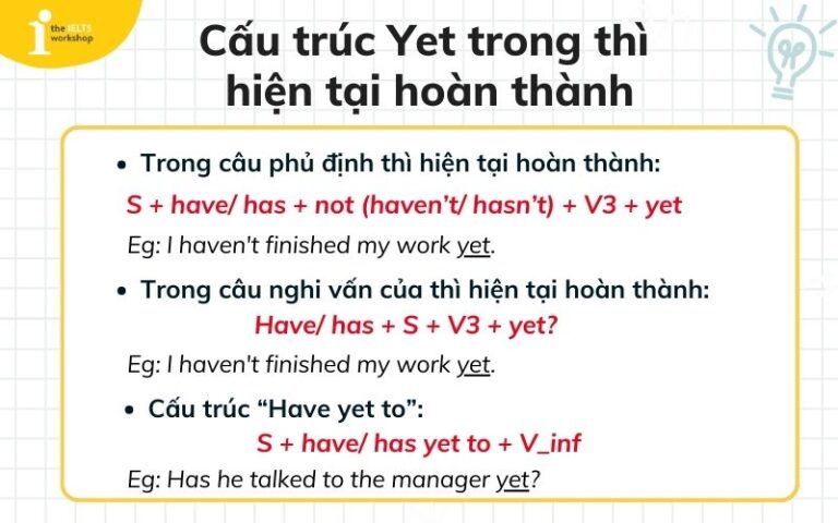 Cấu trúc Yet là thì gì? Cách dùng Yet và bài tập chi tiết